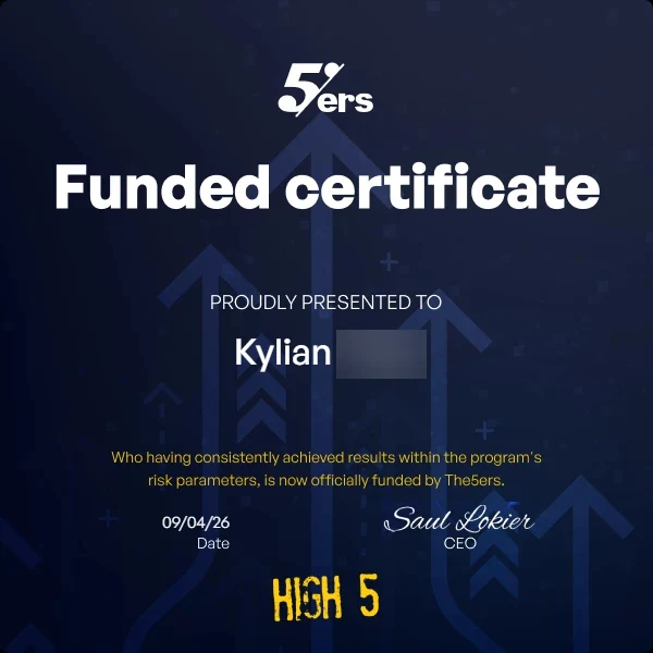 Certificat Funded de la prop firm The5ers au nom de Kylian T., daté du 09/04/26