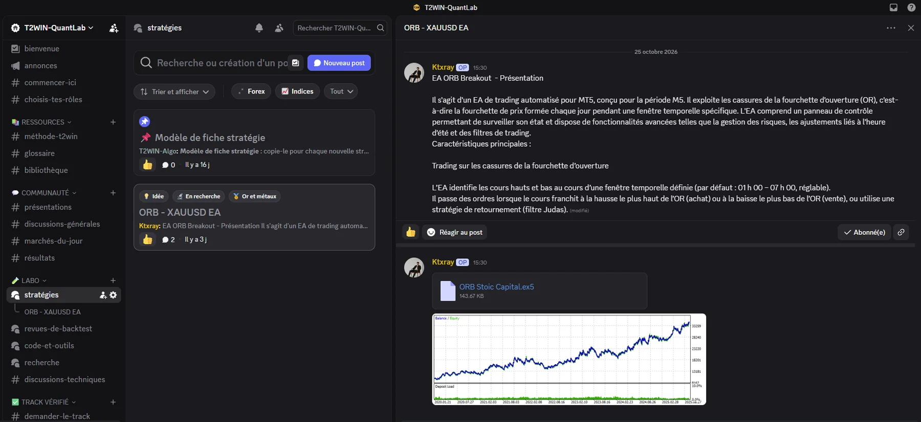 Capture réelle du salon stratégies du Discord T2WIN-QuantLab
